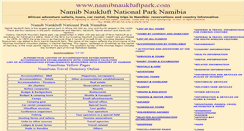 Desktop Screenshot of namibnaukluftpark.com